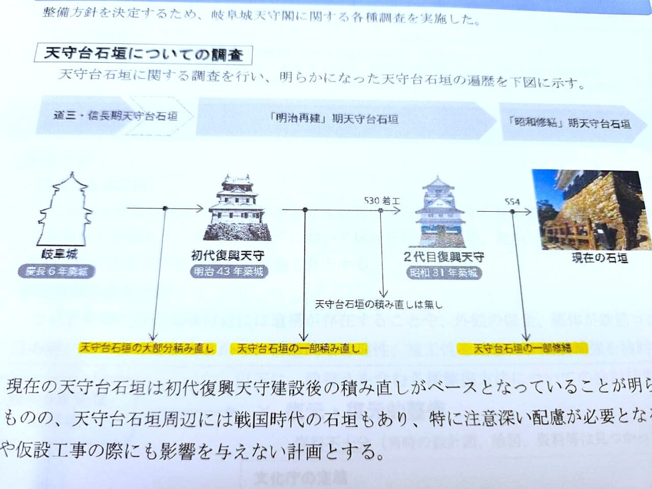 城